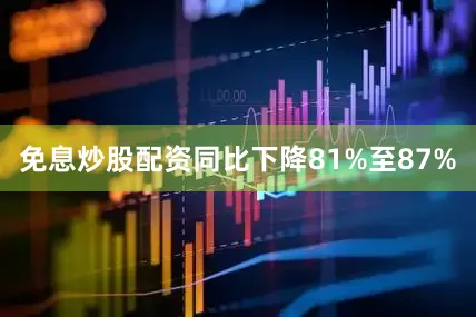 免息炒股配资同比下降81%至87%